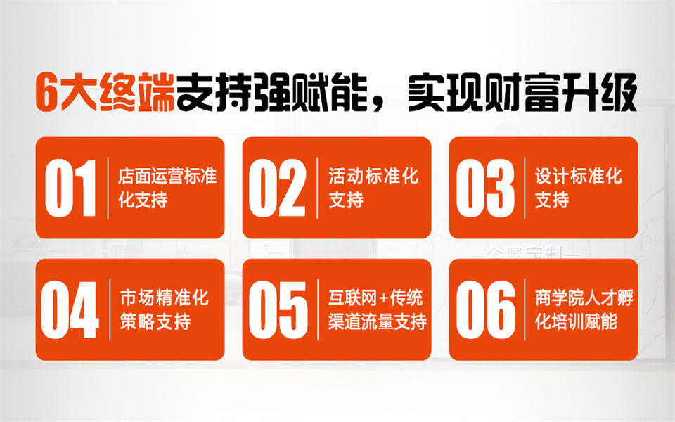 全屋定制加盟首选品牌 完美网页版-完美(中国)-完美(中国)
推荐战略伙伴-爱阁工房