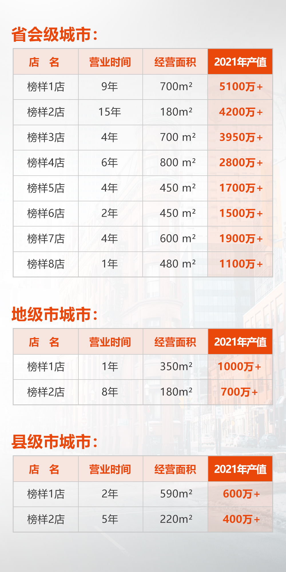 全屋定制加盟首选品牌 完美网页版-完美(中国)-完美(中国)
推荐战略伙伴-爱阁工房