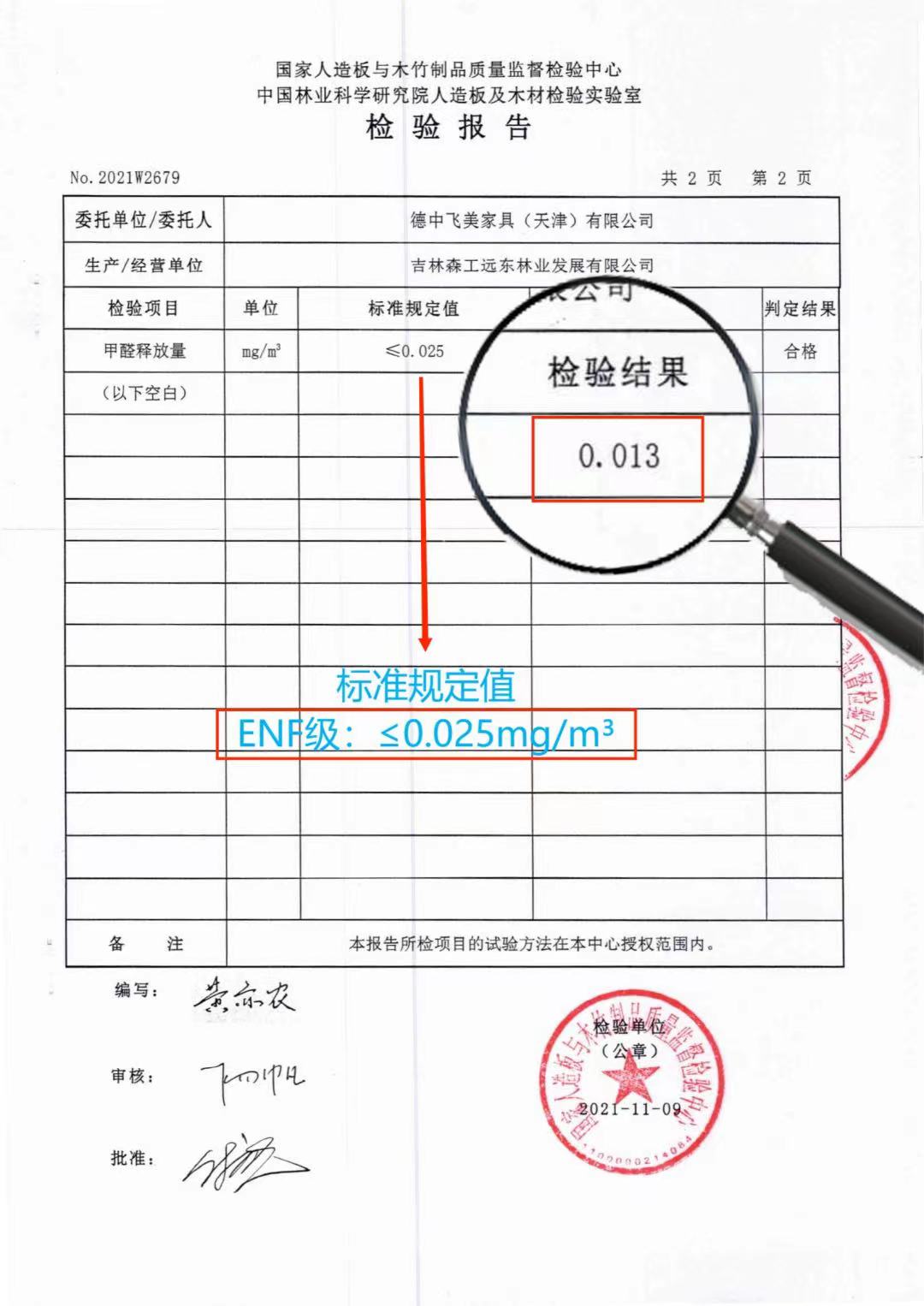 以品质之名，赴飞美之约-飞美家具13周年庆，吉林森工完美网页版-完美（中国）-完美（中国）
特来祝贺